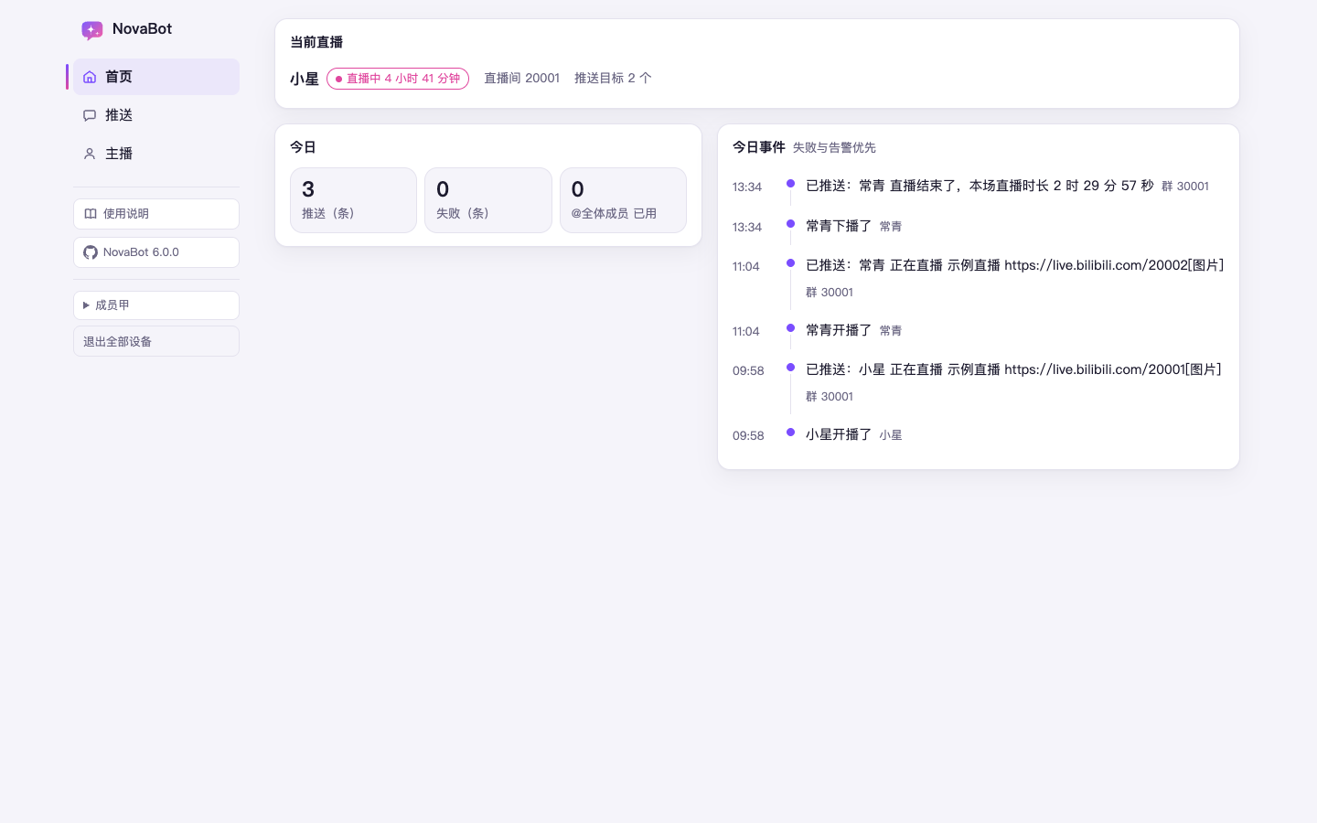 成员登录后的首页(示例数据):左栏只有首页、推送、主播三项,下面是使用说明、版本与源码入口和个人菜单;右边是当前直播、今日推送数与今日事件