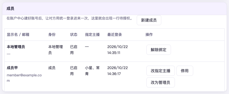 设置页「成员」一节(示例数据):上方是「新建成员」按钮;表里成员甲那一行写着身份成员、已启用、指定主播小星和常青,可用操作有「改指定主播」「停用」「改为管理员」